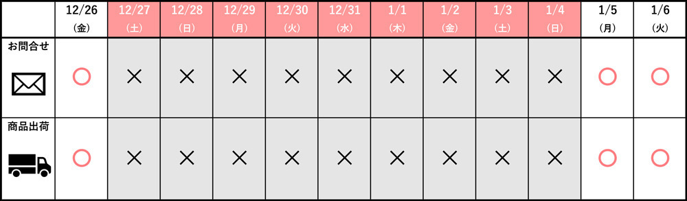 【お知らせ】年末年始の配送及びカスタマーサポートの休業期間について